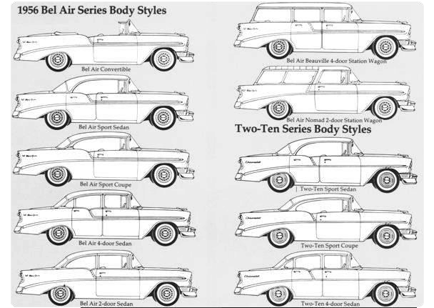 1956 Chevrolet Bel Air Series Body Styles